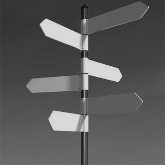 Signpost showing multiple options of direction